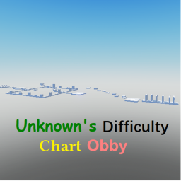 Unknown's Difficulty Chart Obby