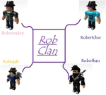 Rob clan.