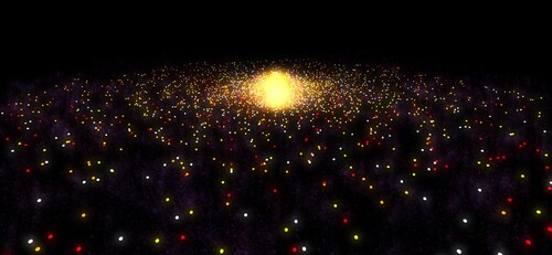 Galactic Map