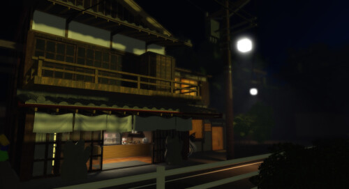 Streets of Kyoto