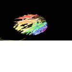 Candy squad!<3