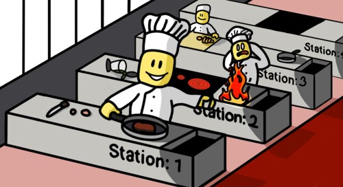 Master chef [New]