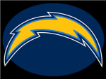 Chargers Fan Talk