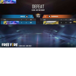 The gamers TWIN Group