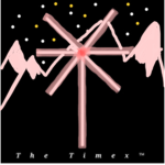 The Timex TM