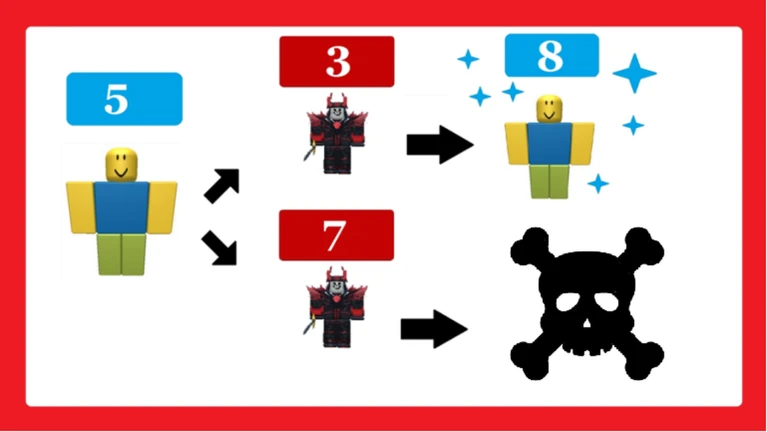 Every Time you Beat an Enemy, You get More Power thumbnail