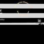Bart's The Wall hop Difficulty Chart Obby