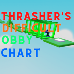 Thrasher's Difficult Chart Obby