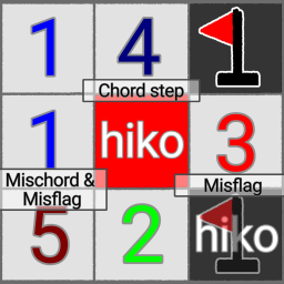 hiko's Minesweeper icon