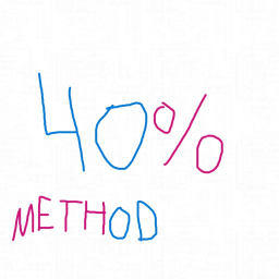 40% Method by KFCmagneet