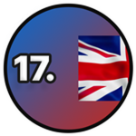 17: World Flags 2
