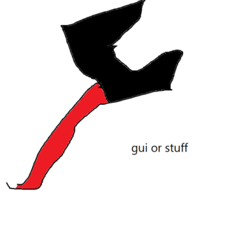 gui or stuff