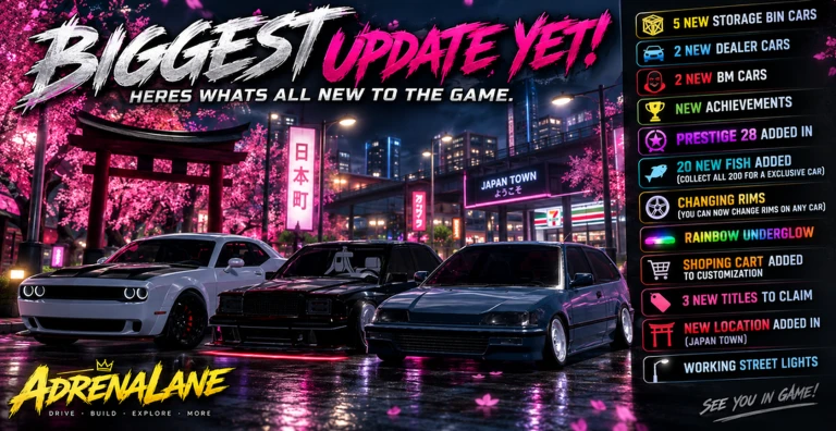 RIMS + CITY UPDATE!
