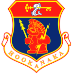 Hawai'i Air National Guard