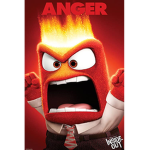 Game group Anger
