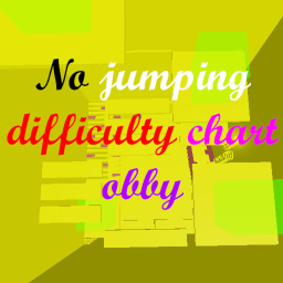 No jumping difficulty chart obby