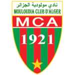 MCA 1921 [MPS]