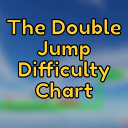 The Double Jump Difficulty Chart (OPEN ALPHA)