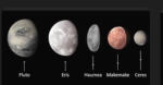 The dwarf planets