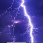 THUNDERSTORm gang