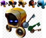Dev team or my friends group