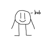 The holy cult of bob