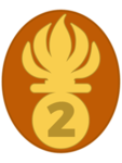 2. Skirmisher Regiment