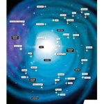 ~The Outer Rim~