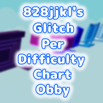 828jjkl's Glitch Per Difficulty Chart Obby