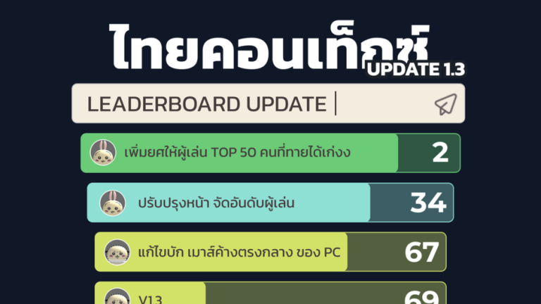 Thai Context : Guess the word screenshot 2