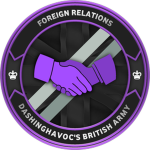 |BA| - Foreign Relations.