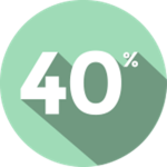 40% Technique