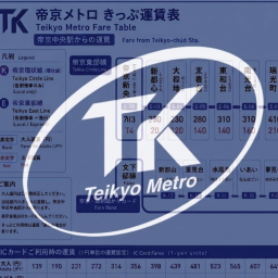 Teikyo Metro Nagasami Line