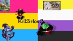 kill3rlov3 fan’s group