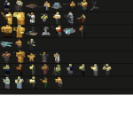 Tds tier list lol