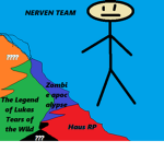 NERVEN TEAM