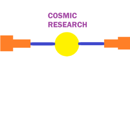 Cosmic Reactor Research Facility [lil content]