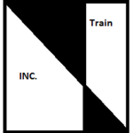 Train Inc.