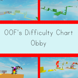 OOF's Difficulty Chart Obby