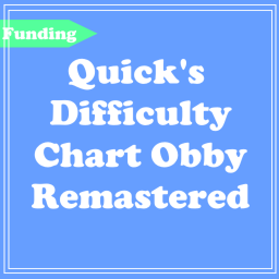 AFK (Funding My Games!)