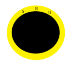 [SCO] Scottish Reinforcement Unit