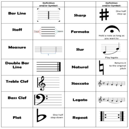 music Roblox decal