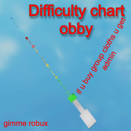 greens dificult chart obby