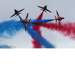 Red Arrows Airforce