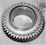 The Gears