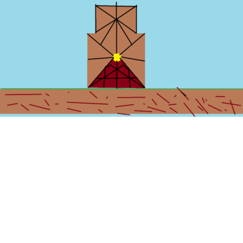 Admin all (mapa para todos)