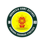 [INAD] Komando Cadangan Strategis