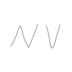 Nihilvision