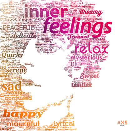 Sad Inner Feelings Roblox music