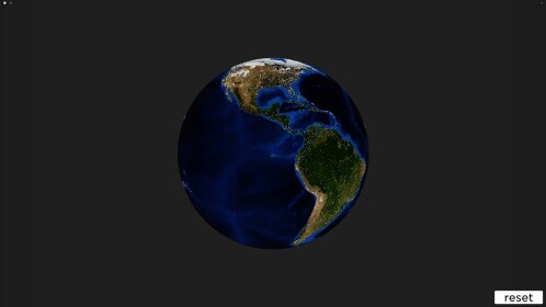 Baha's Globe Challenge